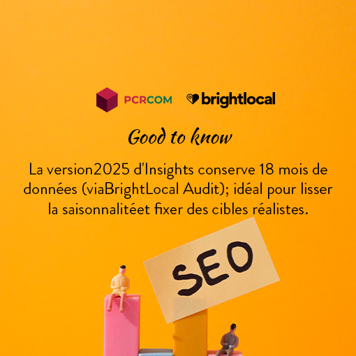 tableau de bord Google Analytics