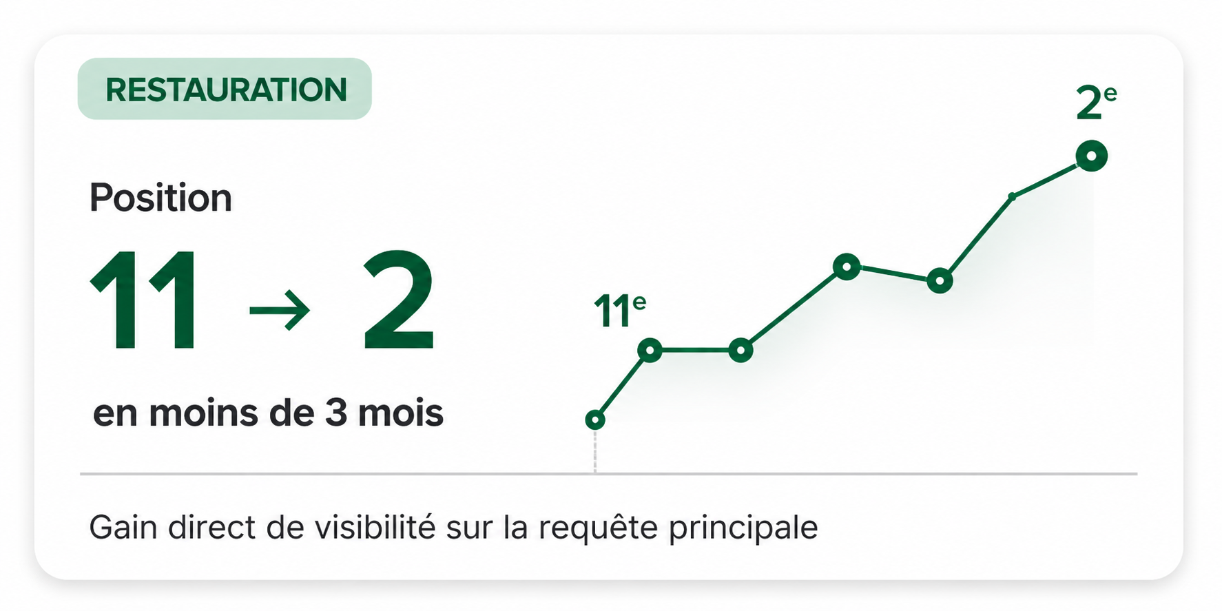 ce que ça change visuel 1